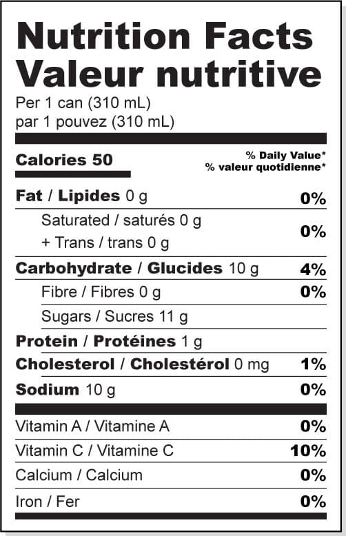 nutritionfacts