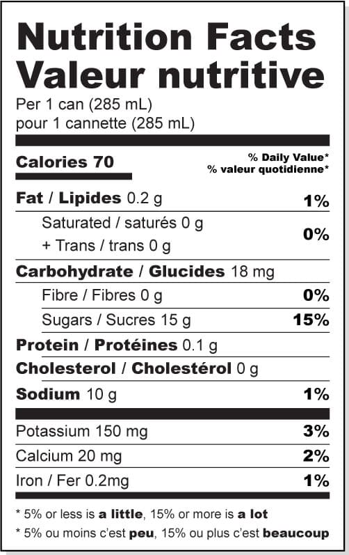 nutritionfacts